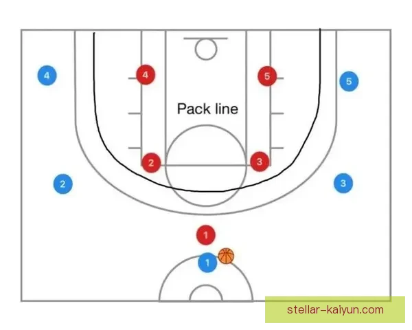 亨克防守体系持续稳定，展现出良好的竞争力与战术执行能力。