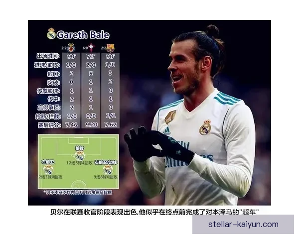 伊斯科战术适配性持续提升，近期表现稳健